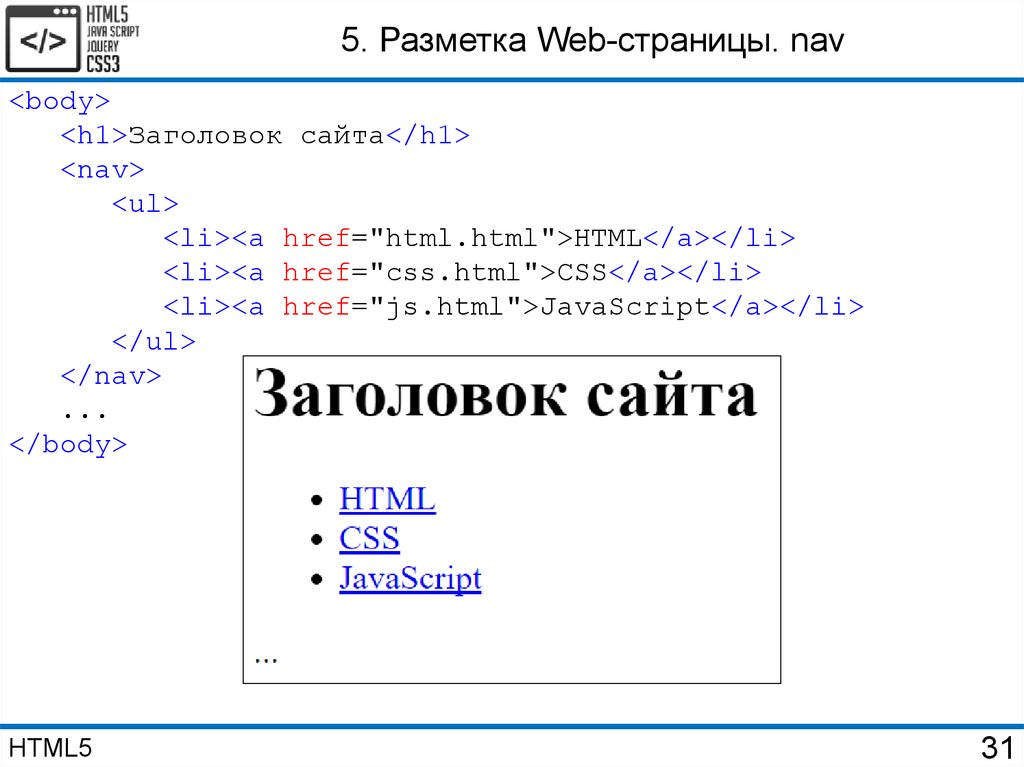 Как сместить изображение вниз в html