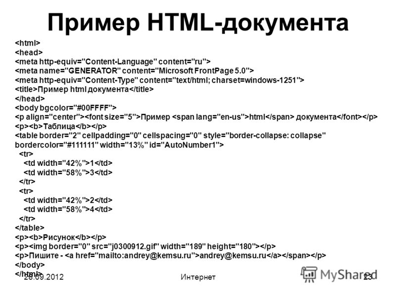 Создание страницы сайта html