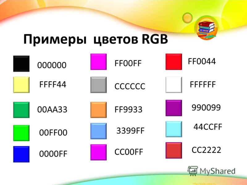 Цветовой разбор слова по цветовой схеме