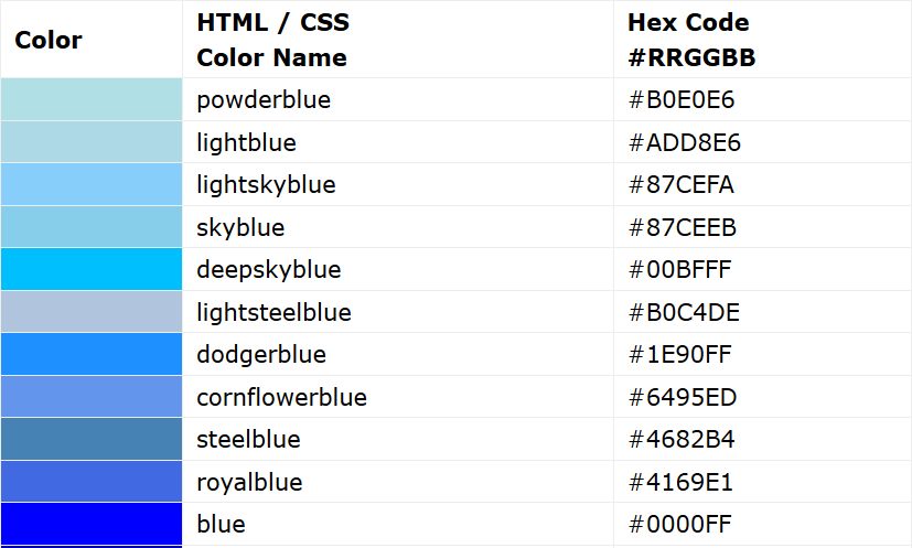 Div text color. Цвета html. Таблица цветов html. Названия цветов в html.