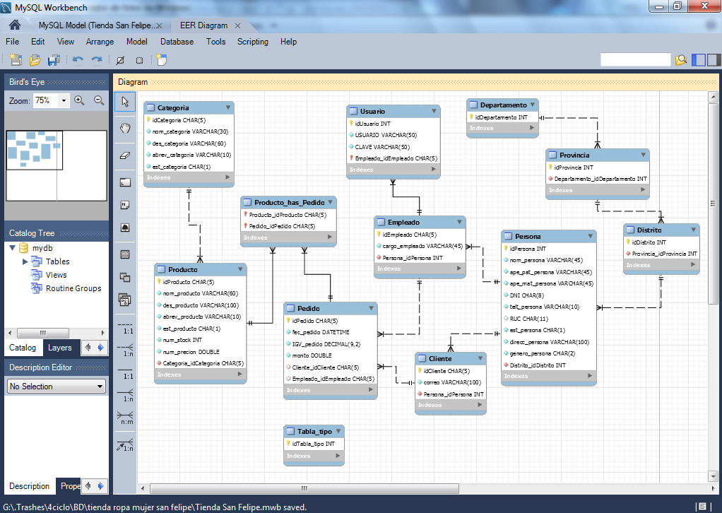 Схема данных mysql workbench