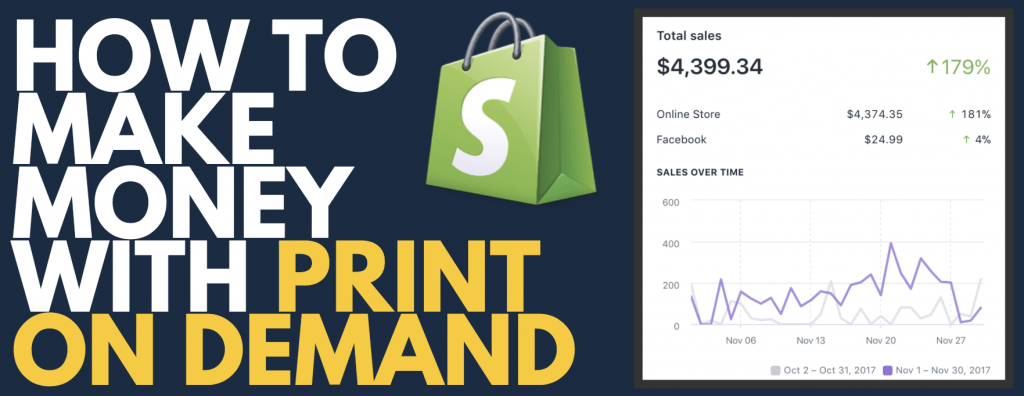 how to make money with print on demand