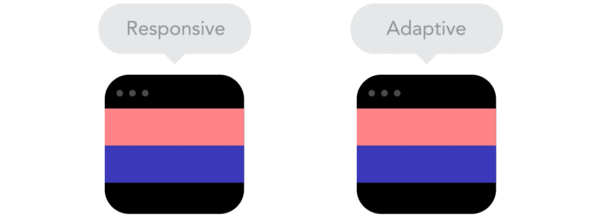 gif-responsive-adaptiev