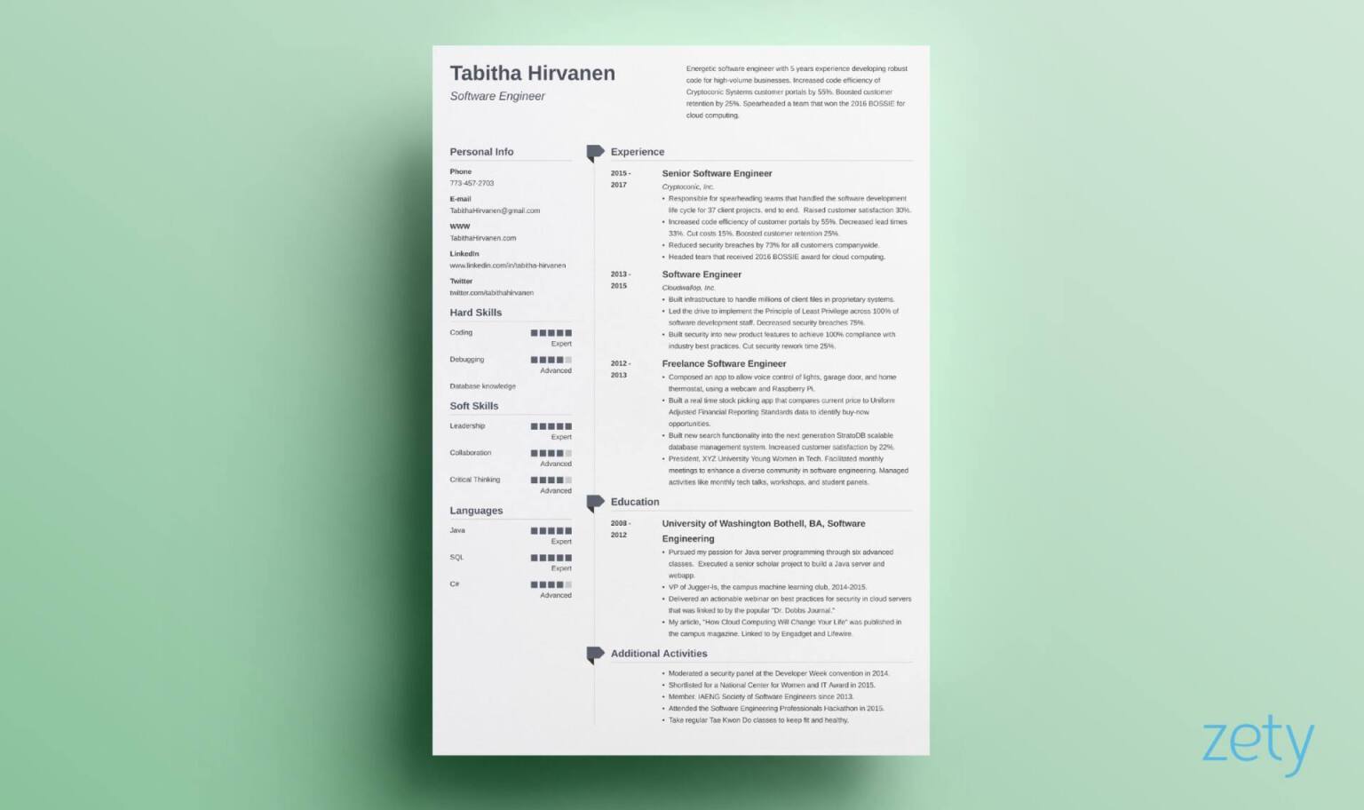 sample creative resume template