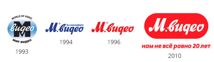 М.Видео логотип