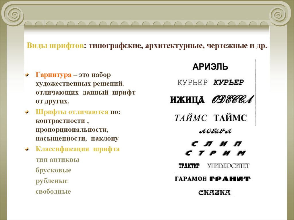 Набор начертаний одного шрифта различающийся по общему стилевому рисунку и другим параметрам