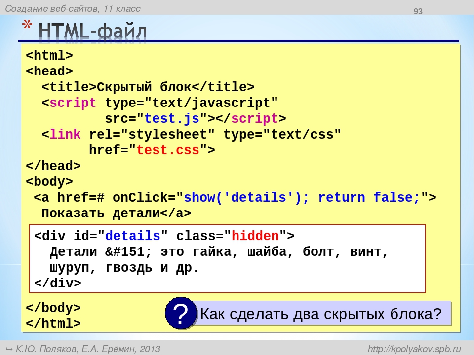 Как сделать изображение в html на весь экран