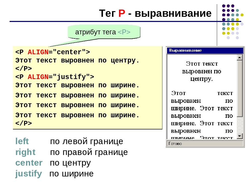 Как выровнять картинку по середине html