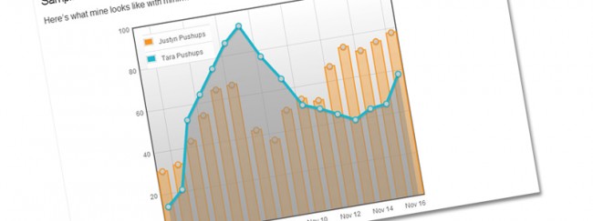 11 типов сайтов, которые можно построить на WordPress