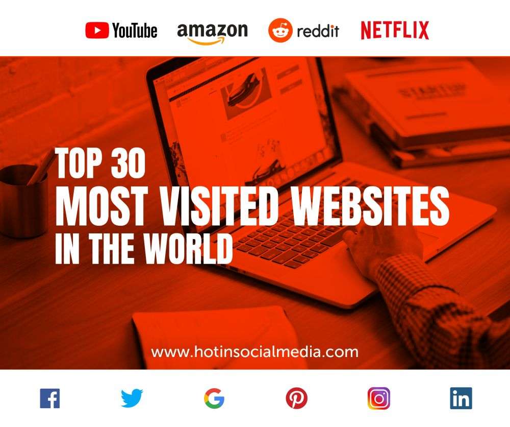 Top 30 Most Visited Websites in the World
