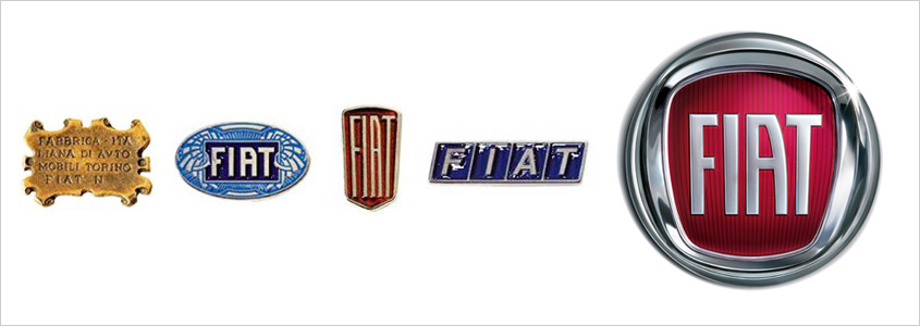 Логотип Fiat, эволюция