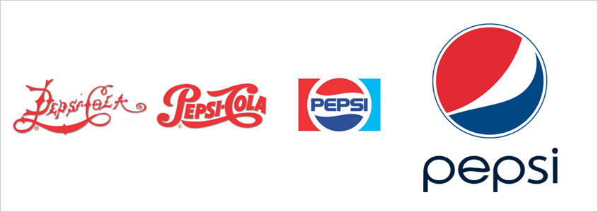 Развитие логотипа Pepsi