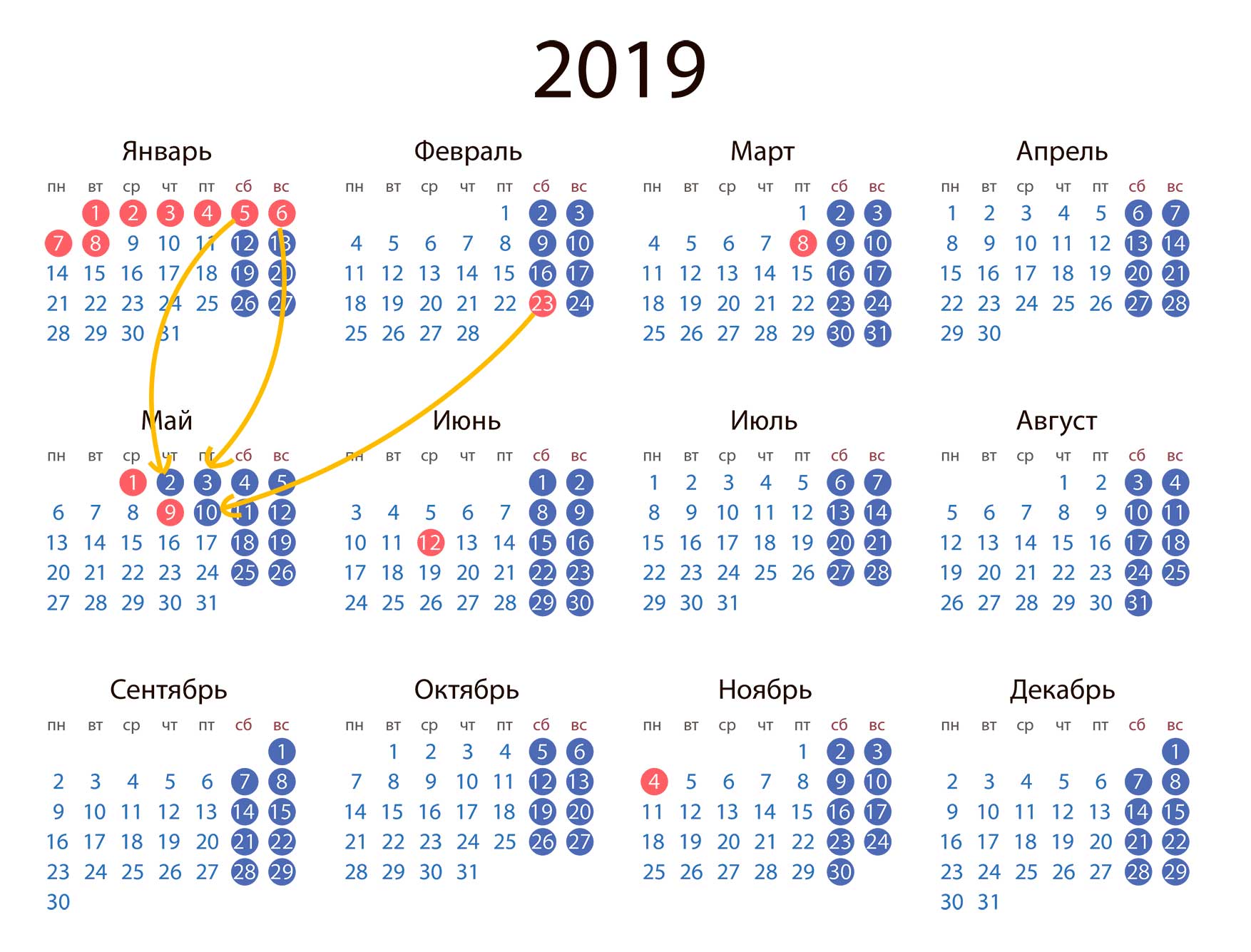 Перенос выходных дней в 2019 году