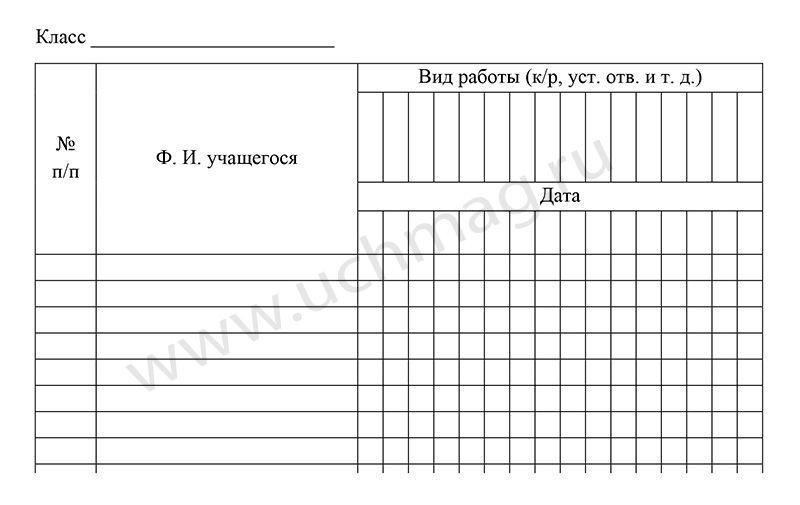 Страница журнала класса