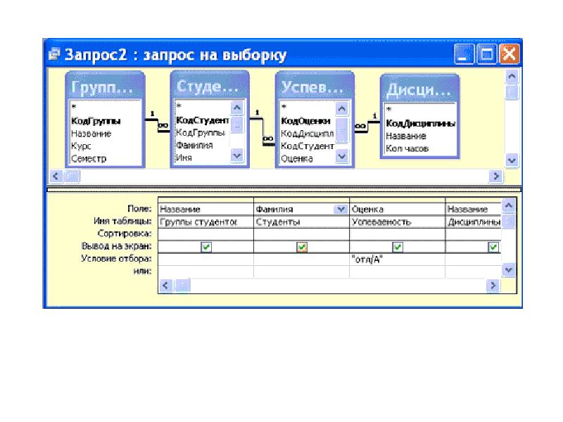 Какие операции с файлами можно выполнять работая в базе данных access тест