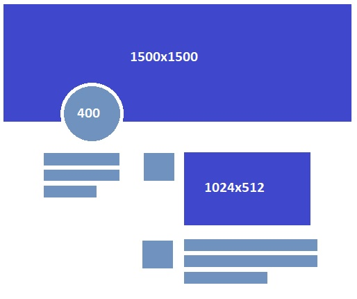 Загружайте изображение размером 1500х500 px