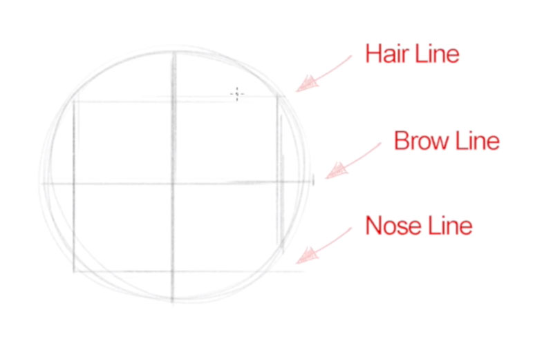 How to draw a face - step - 2 - draw a squre within the circle