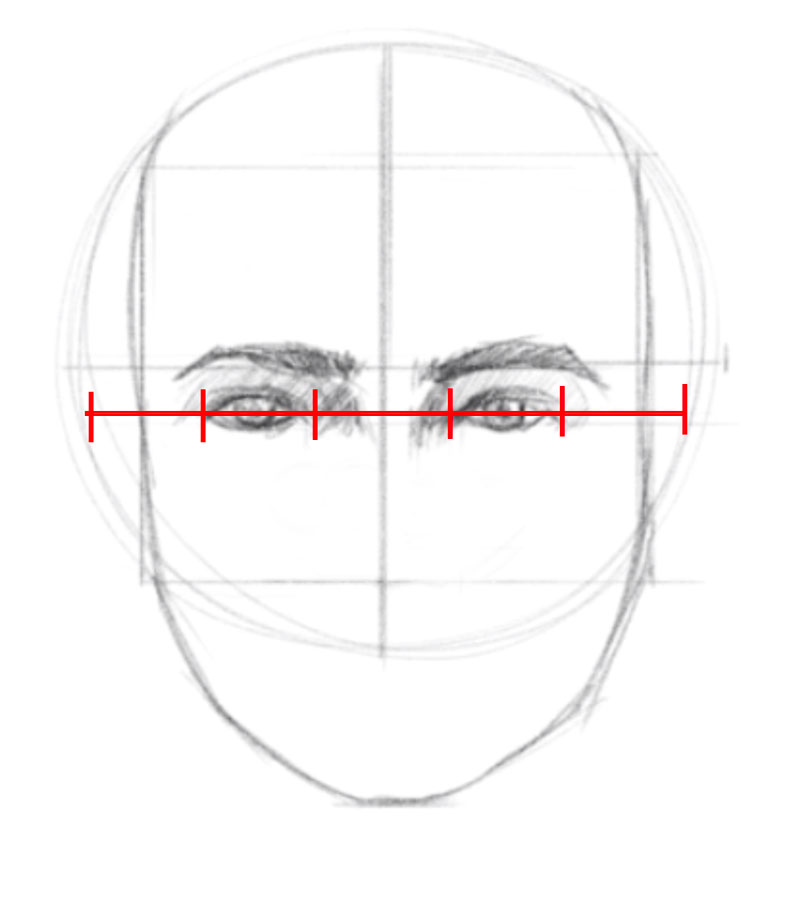 How to draw a face - step - 5 - Draw the eyes