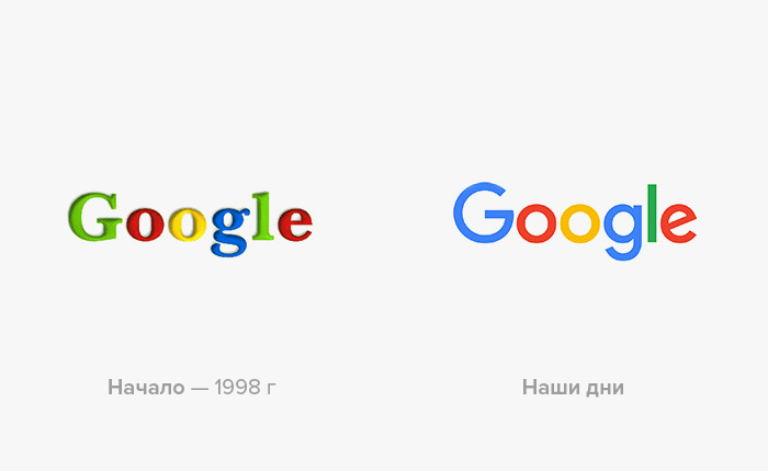 google