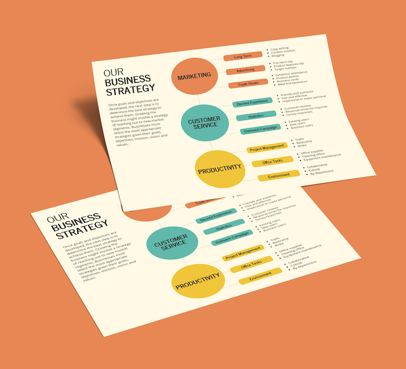 Colorful Business Strategy Mind Map Template