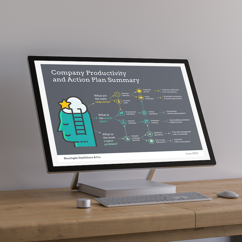 Gray Company Action Plan Mind Map Template