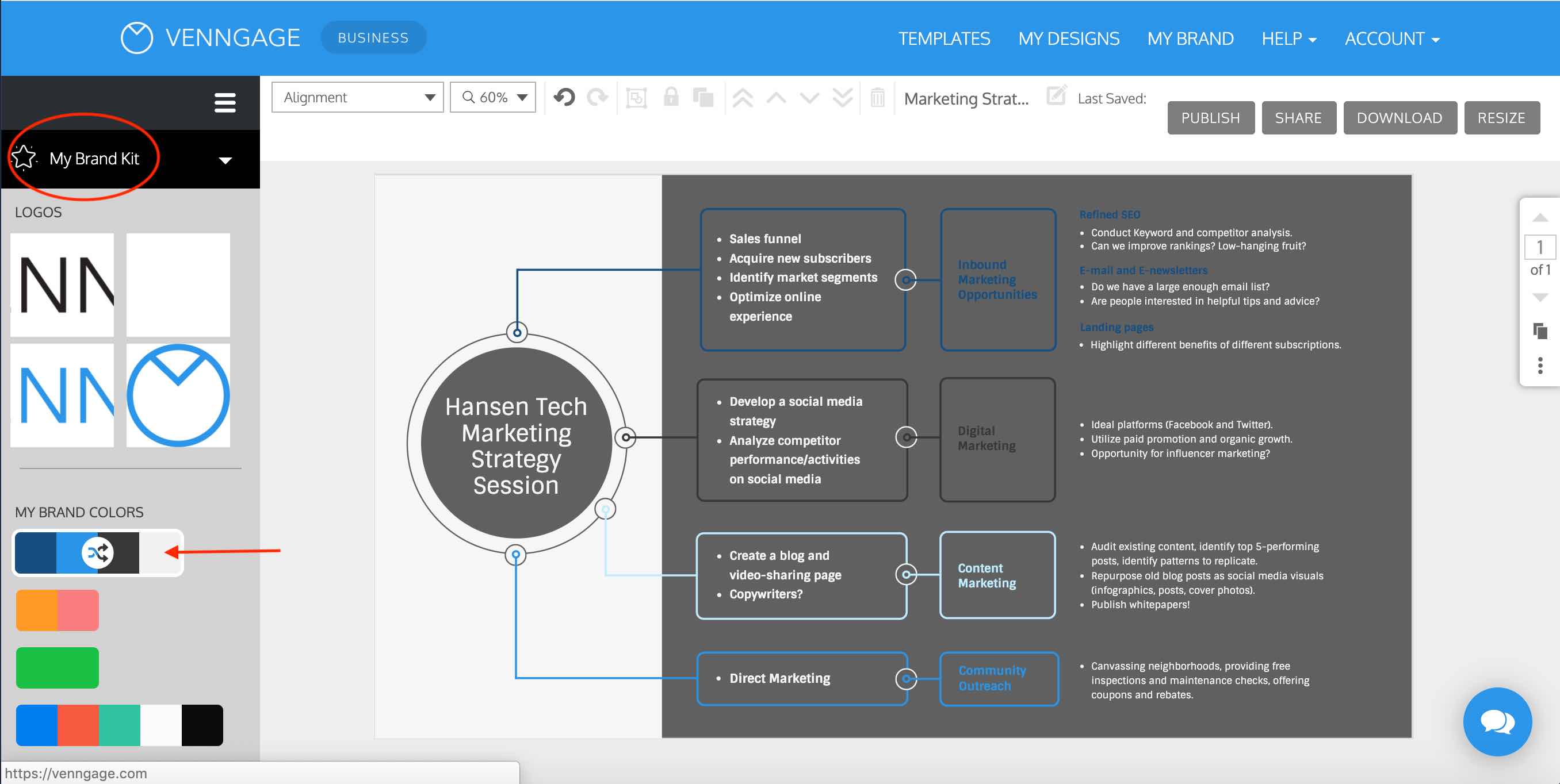 mind map templates