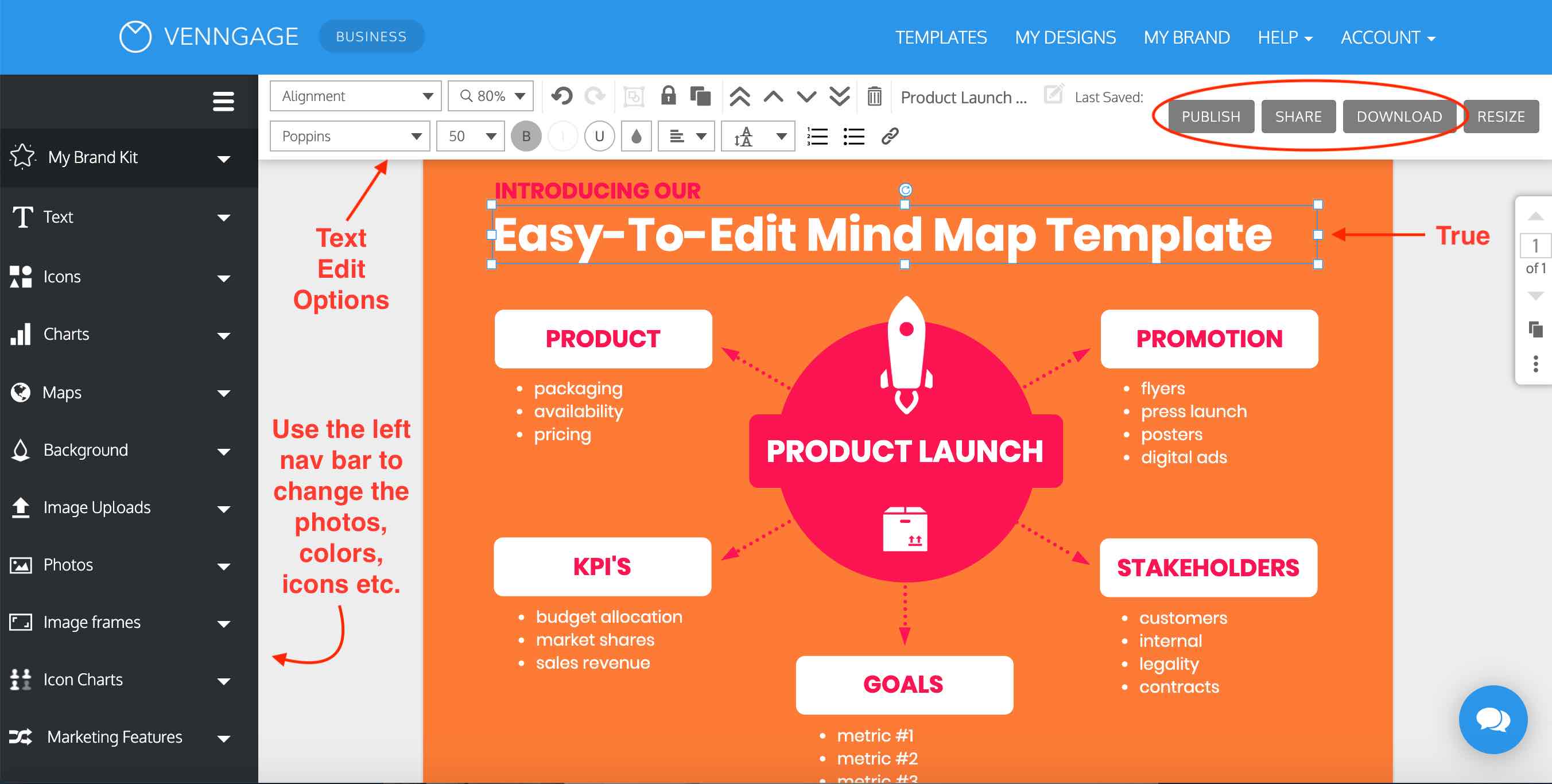 mind map templates