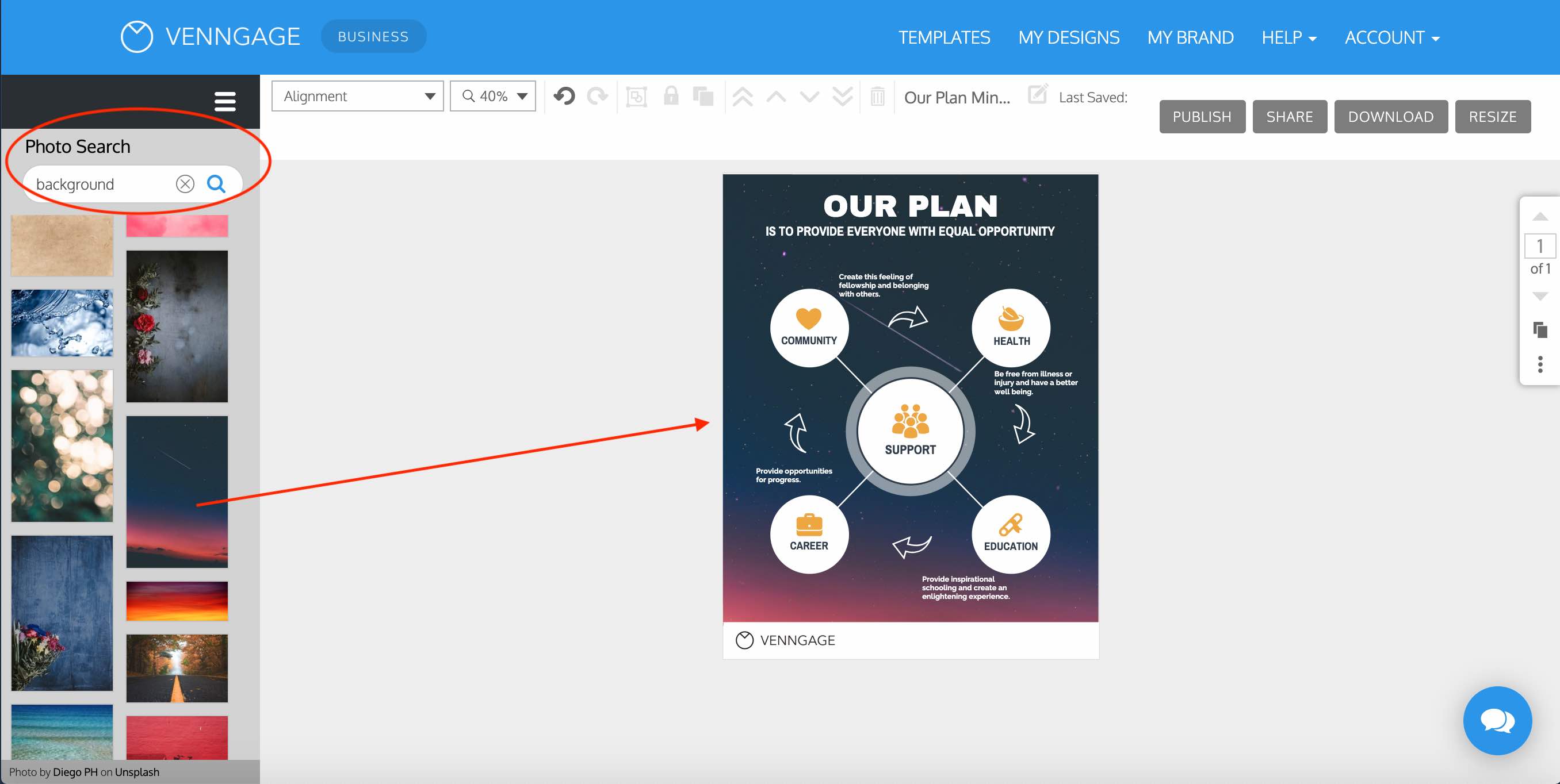 mind map templates