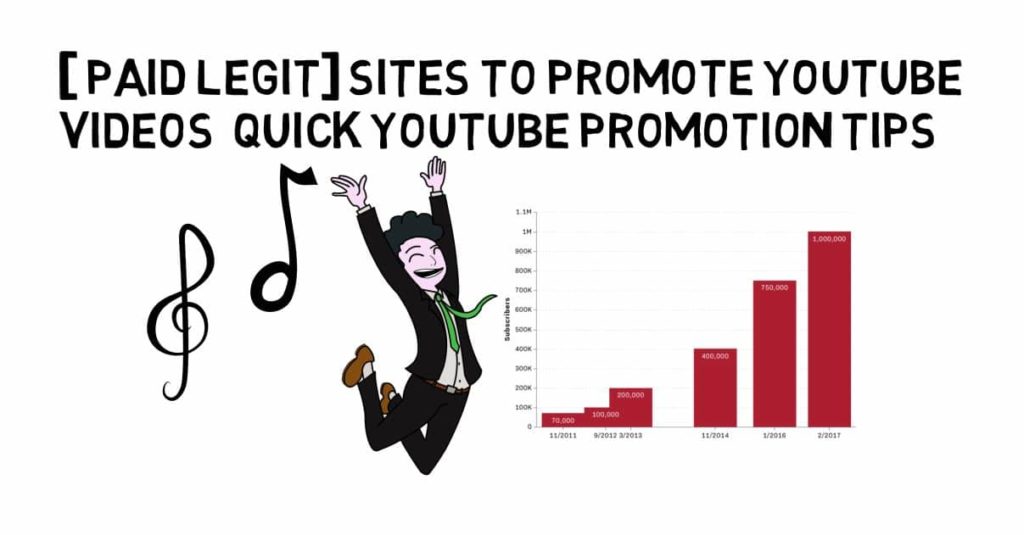 Sites To Promote YouTube Videos