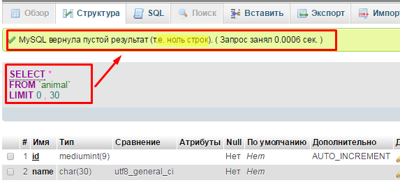 как почистить базу MySQL