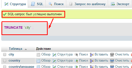 как почистить базу MySQL