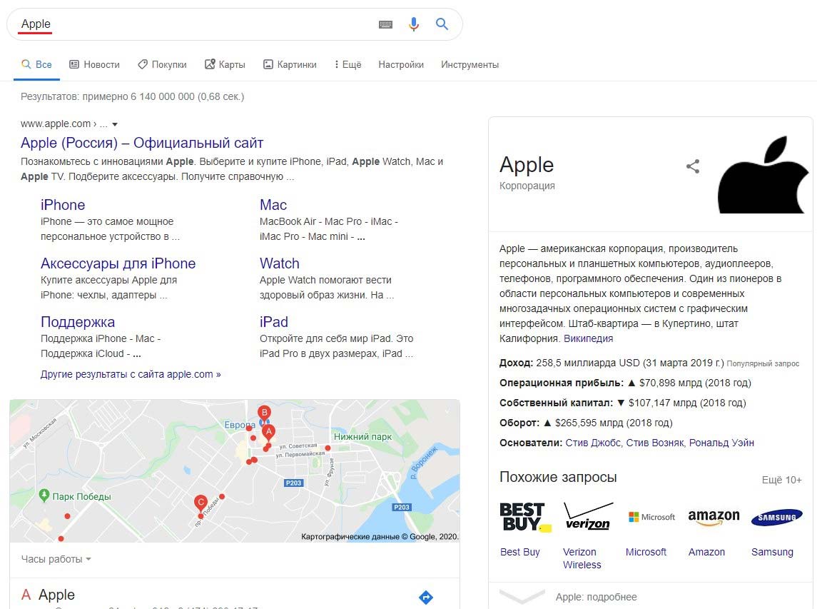 Knowledge Graph пример