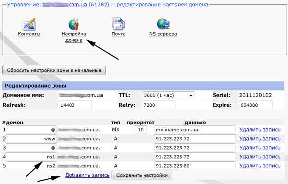 Управление зоной dns недоступно